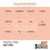 AK-Interactive - Acrylics 3rd generation Pastel Pink 17ml - akrilfesték AK11059