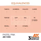 AK-Interactive - Acrylics 3rd generation Pastel Pink 17ml - akrilfesték AK11059
