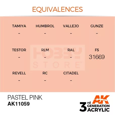 AK-Interactive - Acrylics 3rd generation Pastel Pink 17ml - akrilfesték AK11059