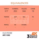 AK-Interactive - Acrylics 3rd generation Old Rose 17ml - akrilfesték AK11062