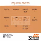 AK-Interactive - Acrylics 3rd generation Beige Red 17ml - akrilfestékAK 11064