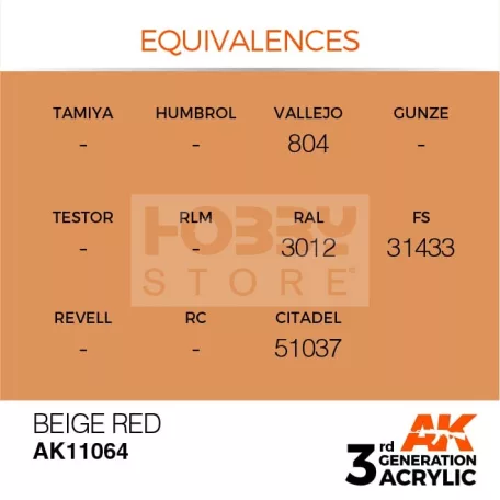 AK-Interactive - Acrylics 3rd generation Beige Red 17ml - akrilfestékAK 11064