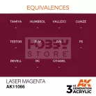 AK-Interactive - Acrylics 3rd generation Laser Pink 17ml - akrilfesték AK11066