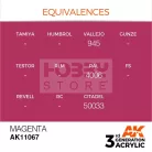 AK-Interactive - Acrylics 3rd generation Magenta 17ml - akrilfesték AK11067
