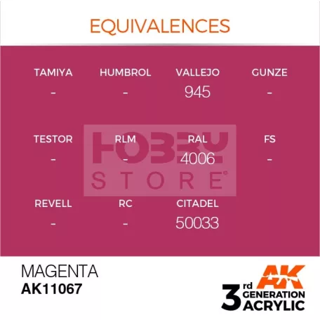 AK-Interactive - Acrylics 3rd generation Magenta 17ml - akrilfesték AK11067