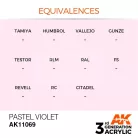 AK-Interactive - Acrylics 3rd generation Pastel Violet 17ml - akrilfesték AK11069