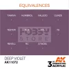 AK-Interactive - Acrylics 3rd generation Deep Violet 17ml - akrilfesték AK11072