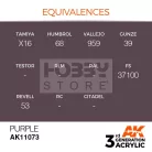 AK-Interactive - Acrylics 3rd generation Purple 17ml - akrilfesték AK11073