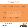 AK-Interactive - Acrylics 3rd generation Pastel Peach 17ml - akrilfesték AK11076