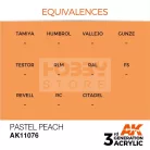 AK-Interactive - Acrylics 3rd generation Pastel Peach 17ml - akrilfesték AK11076