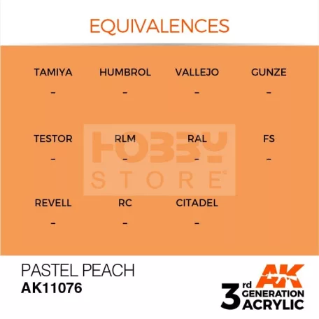 AK-Interactive - Acrylics 3rd generation Pastel Peach 17ml - akrilfesték AK11076
