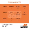 AK-Interactive - Acrylics 3rd generation Light Orange 17ml - akrilfesték AK11077
