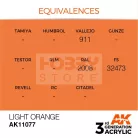 AK-Interactive - Acrylics 3rd generation Light Orange 17ml - akrilfesték AK11077