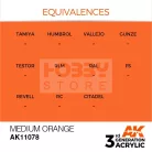 AK-Interactive - Acrylics 3rd generation Medium Orange 17ml - akrilfesték AK11078