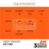 AK-Interactive - Acrylics 3rd generation Deep Orange 17ml - akrilfesték AK11080