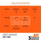 AK-Interactive - Acrylics 3rd generation Deep Orange 17ml - akrilfesték AK11080