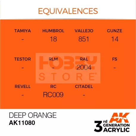 AK-Interactive - Acrylics 3rd generation Deep Orange 17ml - akrilfesték AK11080