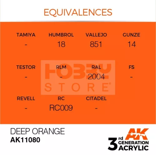 AK-Interactive - Acrylics 3rd generation Deep Orange 17ml - akrilfesték AK11080