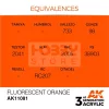 AK-Interactive - Acrylics 3rd generation Fluorescent Orange 17ml - akrilfesték AK11081