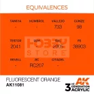 AK-Interactive - Acrylics 3rd generation Fluorescent Orange 17ml - akrilfesték AK11081