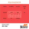 AK-Interactive - Acrylics 3rd generation Dead Orange 17ml - akrilfesték AK11083