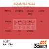 AK-Interactive - Acrylics 3rd generation Ruby 17ml - akrilfesték AK11084