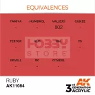 AK-Interactive - Acrylics 3rd generation Ruby 17ml - akrilfesték AK11084