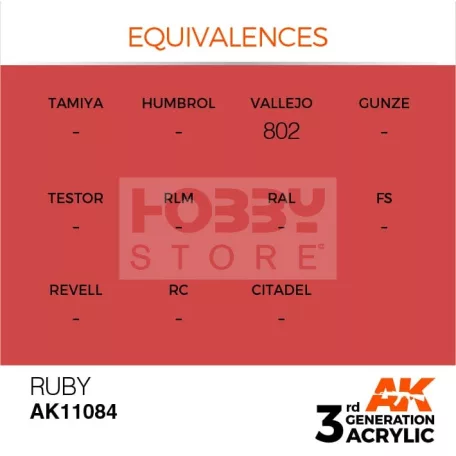 AK-Interactive - Acrylics 3rd generation Ruby 17ml - akrilfesték AK11084
