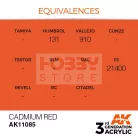 AK-Interactive - Acrylics 3rd generation Cadmium Red 17ml - akrilfesték AK11085