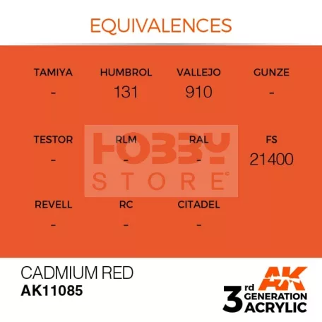 AK-Interactive - Acrylics 3rd generation Cadmium Red 17ml - akrilfesték AK11085