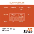 AK-Interactive - Acrylics 3rd generation Amaranth Red 17ml - akrilfesték AK11086