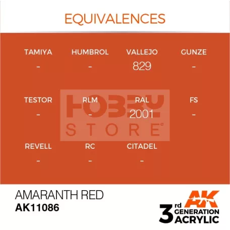 AK-Interactive - Acrylics 3rd generation Amaranth Red 17ml - akrilfesték AK11086