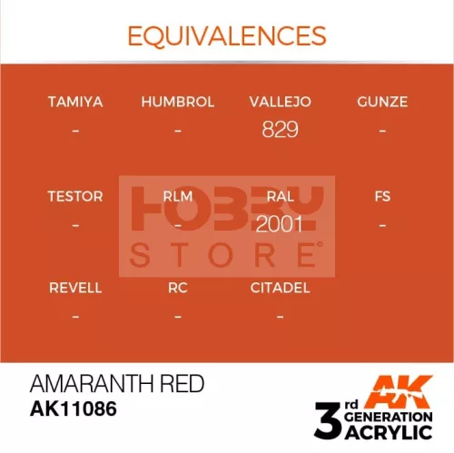 AK-Interactive - Acrylics 3rd generation Amaranth Red 17ml - akrilfesték AK11086