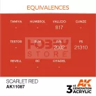 AK-Interactive - Acrylics 3rd generation Scarlet Red 17ml - akrilfesték AK11087