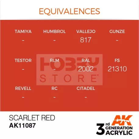 AK-Interactive - Acrylics 3rd generation Scarlet Red 17ml - akrilfesték AK11087