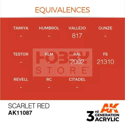 AK-Interactive - Acrylics 3rd generation Scarlet Red 17ml - akrilfesték AK11087