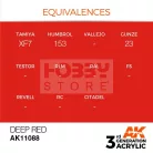 AK-Interactive - Acrylics 3rd generation Deep Red 17ml - akrilfestékAK11088