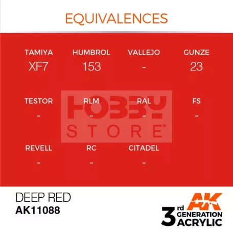 AK-Interactive - Acrylics 3rd generation Deep Red 17ml - akrilfestékAK11088