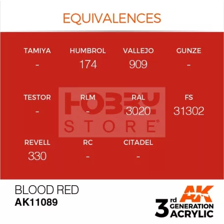 AK-Interactive - Acrylics 3rd generation Blood Red 17ml - akrilfesték AK11089