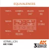 AK-Interactive - Acrylics 3rd generation Vermillion 17ml - akrilfesték AK11090