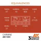 AK-Interactive - Acrylics 3rd generation Carmine 17ml - akrilfesték AK11091