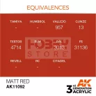 AK-Interactive - Acrylics 3rd generation Matt Red 17ml - akrilfesték AK11092