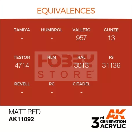 AK-Interactive - Acrylics 3rd generation Matt Red 17ml - akrilfesték AK11092