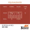AK-Interactive - Acrylics 3rd generation Bordeaux Red 17ml - akrilfesték AK11094