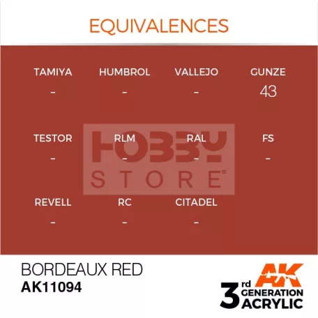 AK-Interactive - Acrylics 3rd generation Bordeaux Red 17ml - akrilfesték AK11094