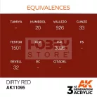 AK-Interactive - Acrylics 3rd generation Dirty Red 17ml - akrilfesték AK11095