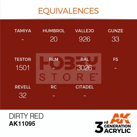 AK-Interactive - Acrylics 3rd generation Dirty Red 17ml - akrilfesték AK11095