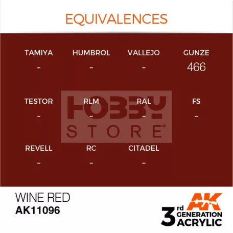 AK-Interactive - Acrylics 3rd generation Wine Red 17ml - akrilfesték AK11096