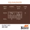 AK-Interactive - Acrylics 3rd generation Burnt Red 17ml - akrilfesték AK11097