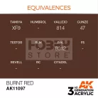 AK-Interactive - Acrylics 3rd generation Burnt Red 17ml - akrilfesték AK11097